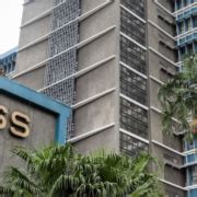 Application Process on SSS Educ.